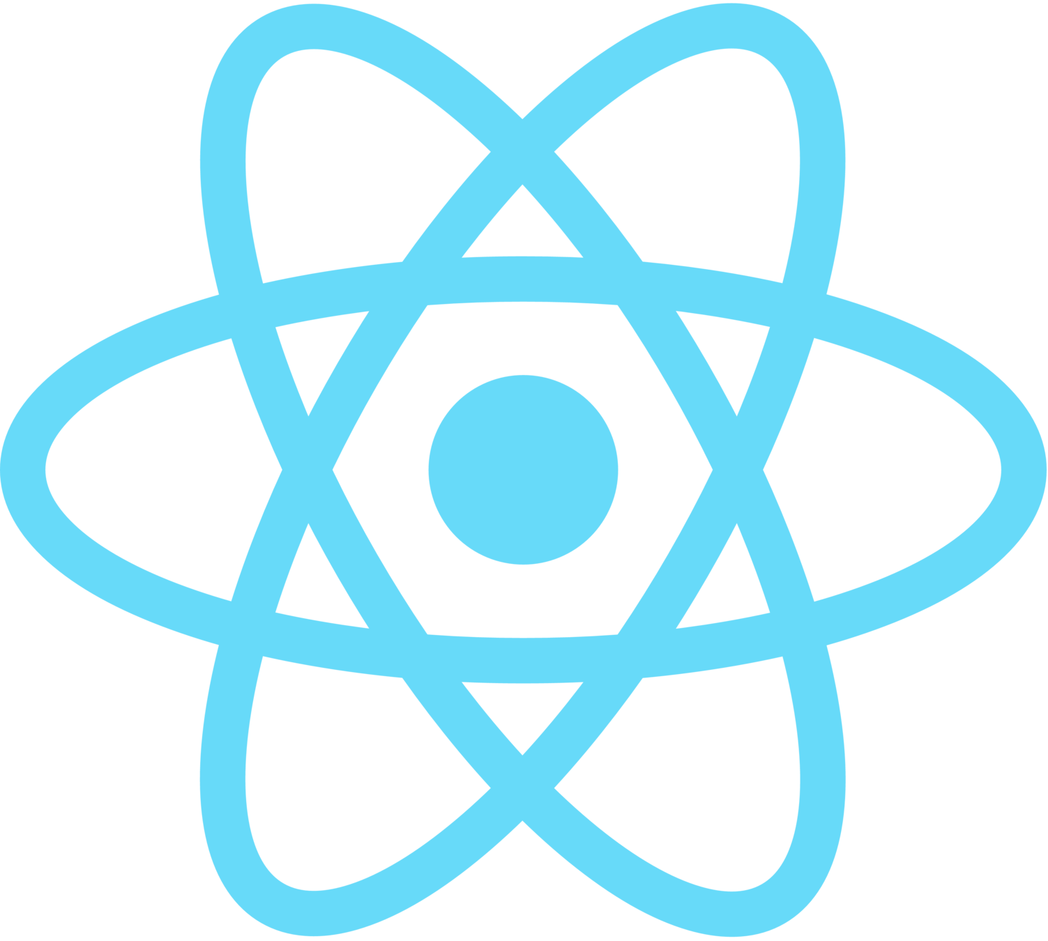 React icon